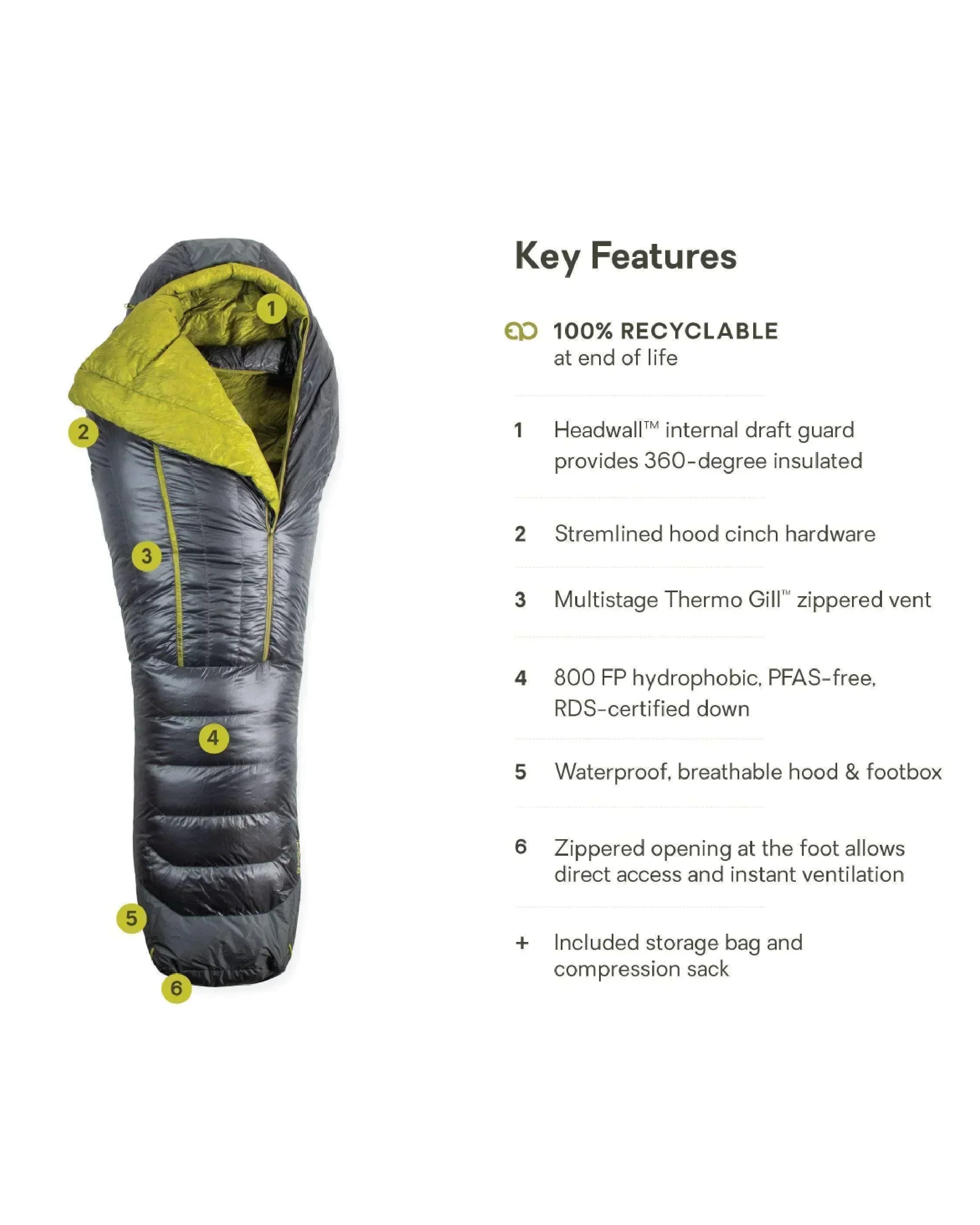 Nemo Coda™ 10/20 Sleeping Bag - Wild Camping