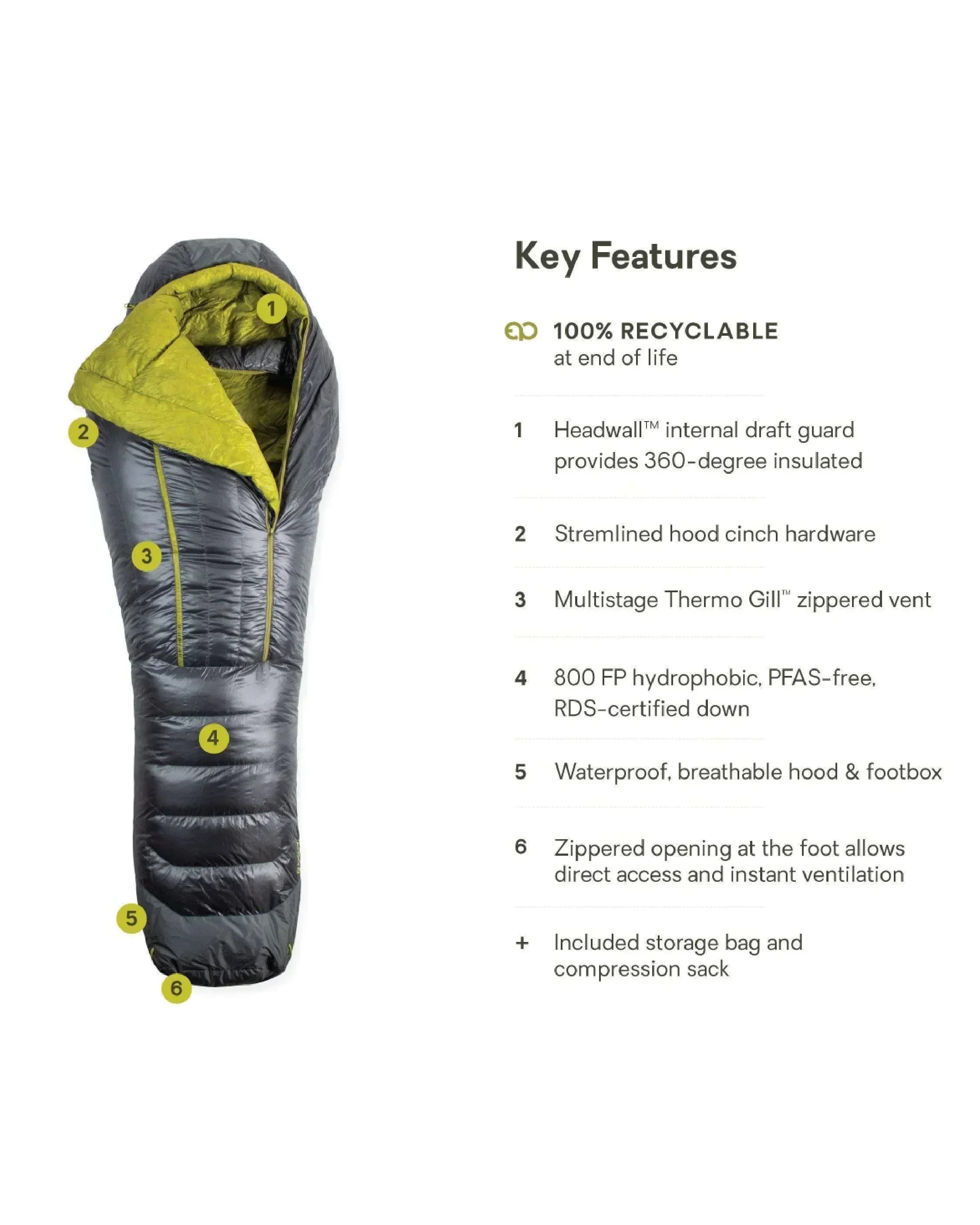 Nemo Coda™ 10/20 Sleeping Bag - Wild Camping