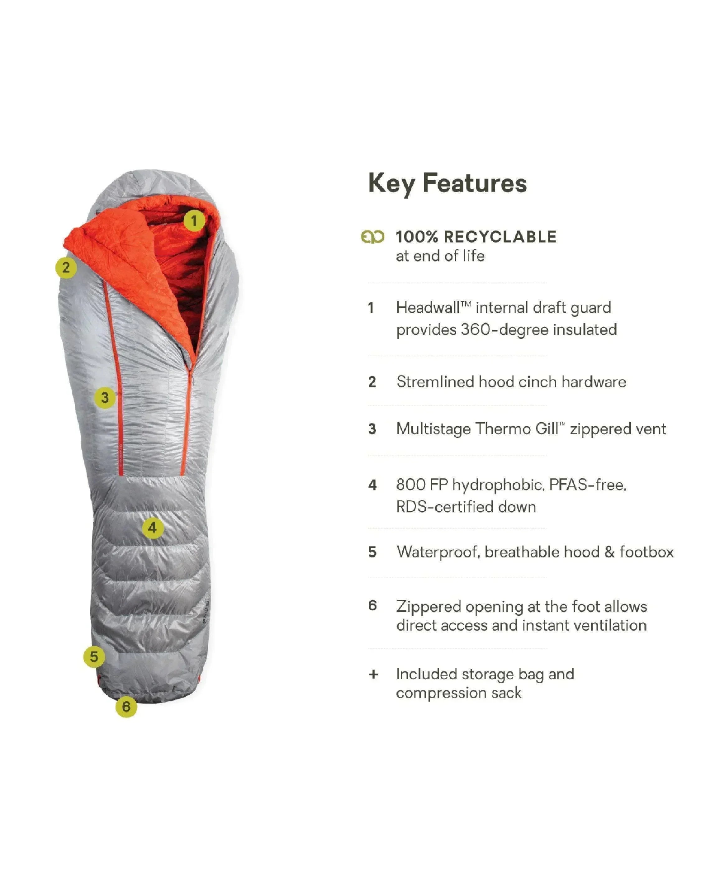 Nemo Coda™ 25/35 Sleeping Bag - Wild Camping