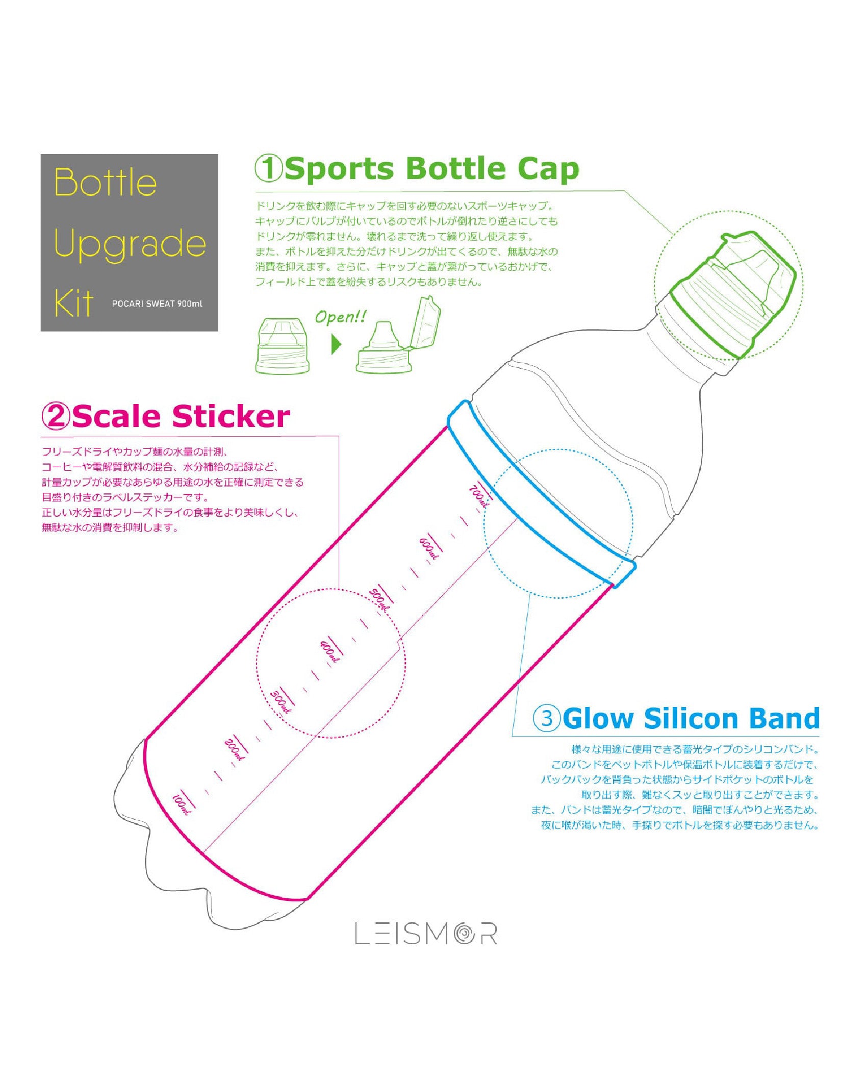 LEISMOR Bottle Upgrade Kit【"for POCARI SWEAT 900ml "Mie River at Yokkaichi"】