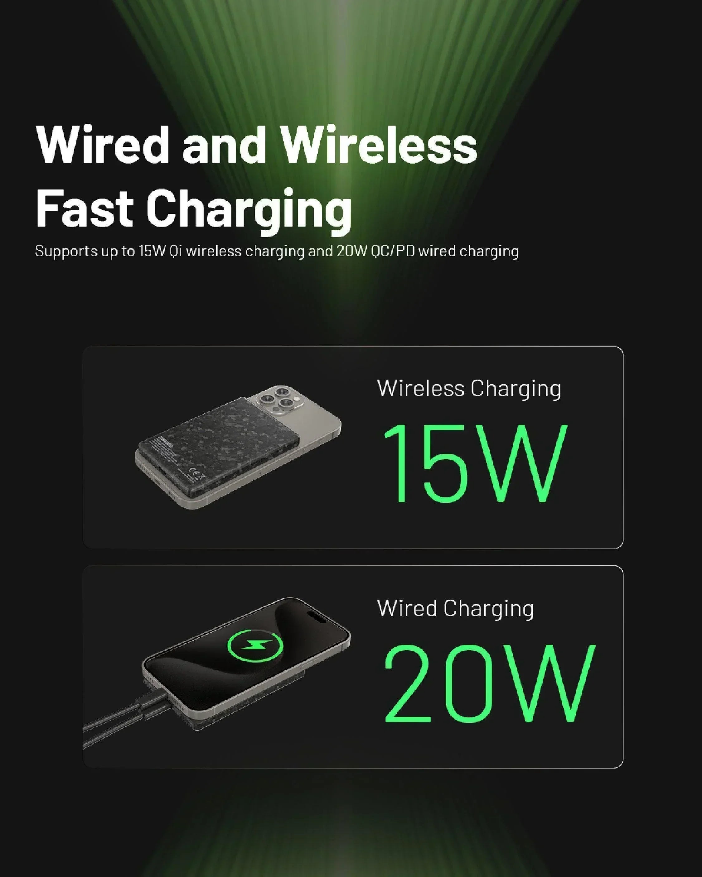 Nitecore NW5000 Magnetic Wireless Power Bank - Wild Camping