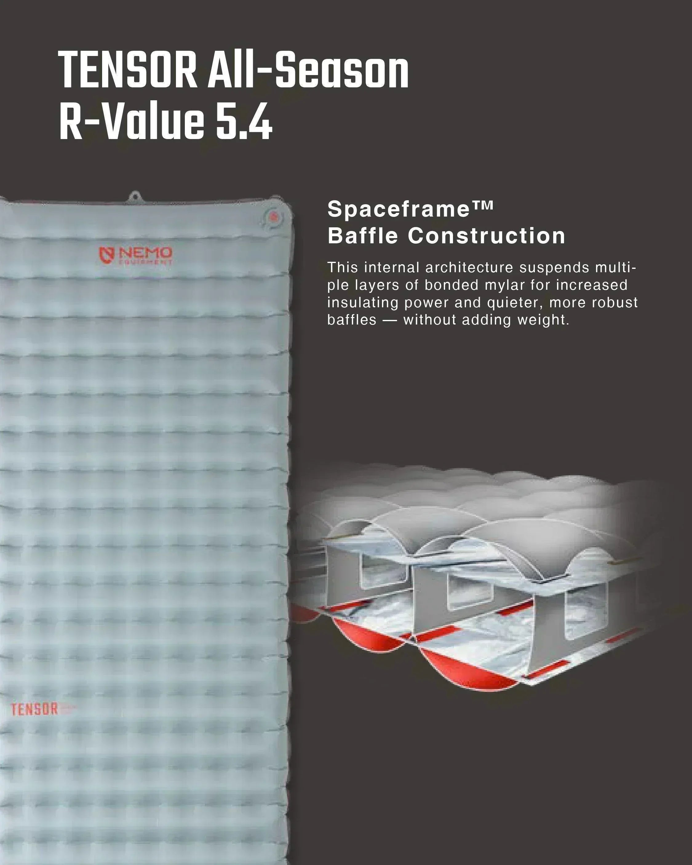 Nemo Tensor All-Season Sleeping Pad - Wild Camping