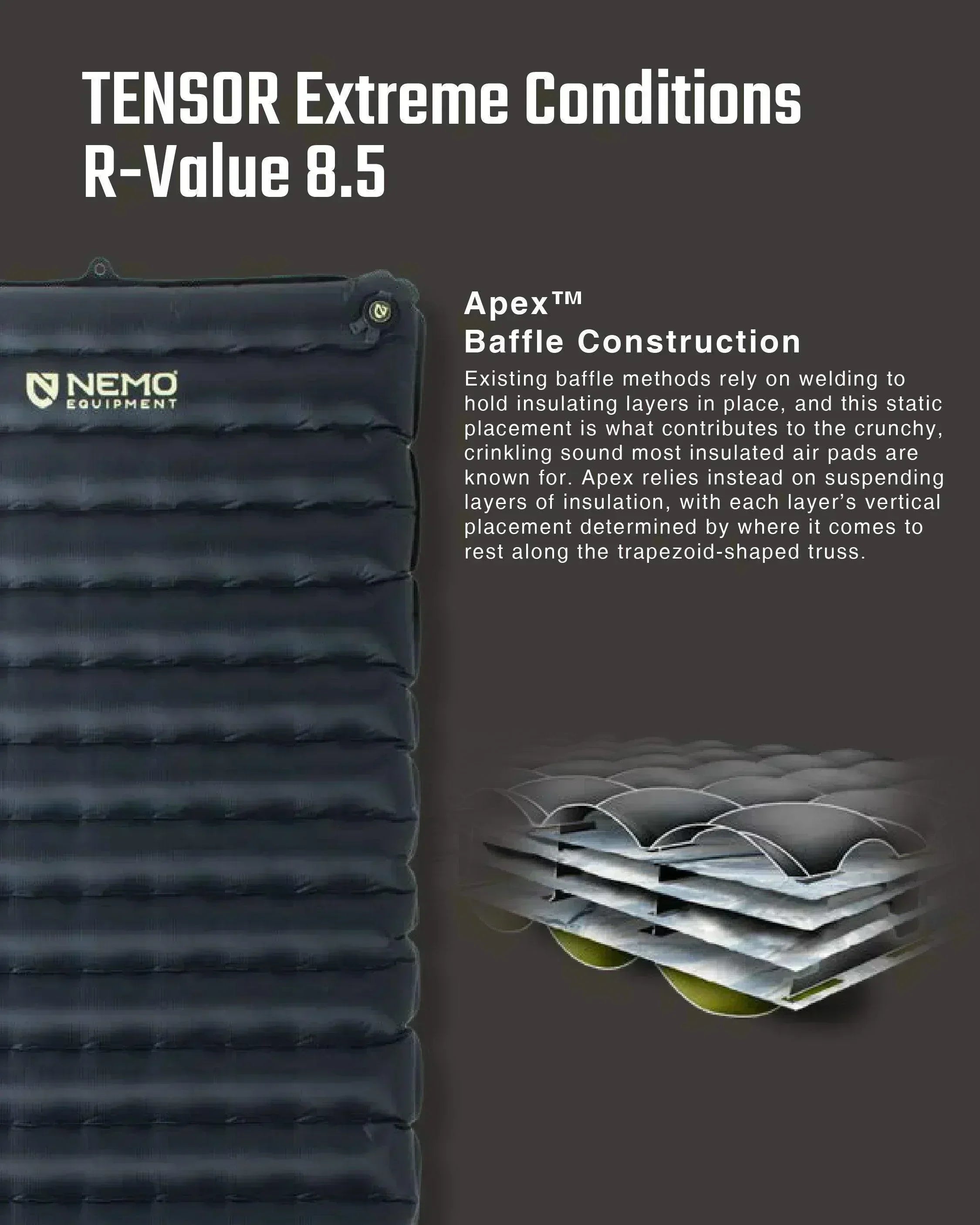 Nemo Tensor Extreme Conditions Sleeping Pad - Wild Camping