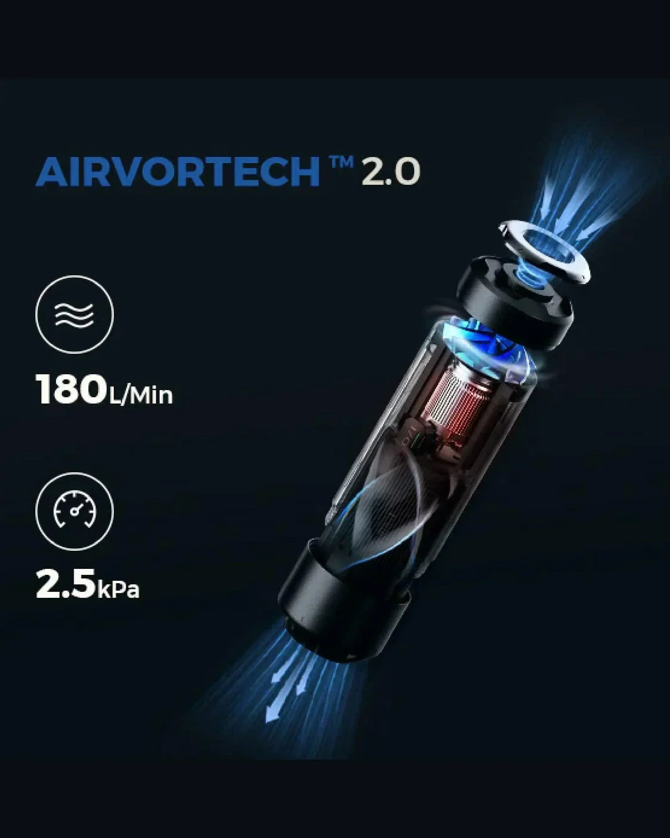 Flextail Zero Pump - Wild Camping