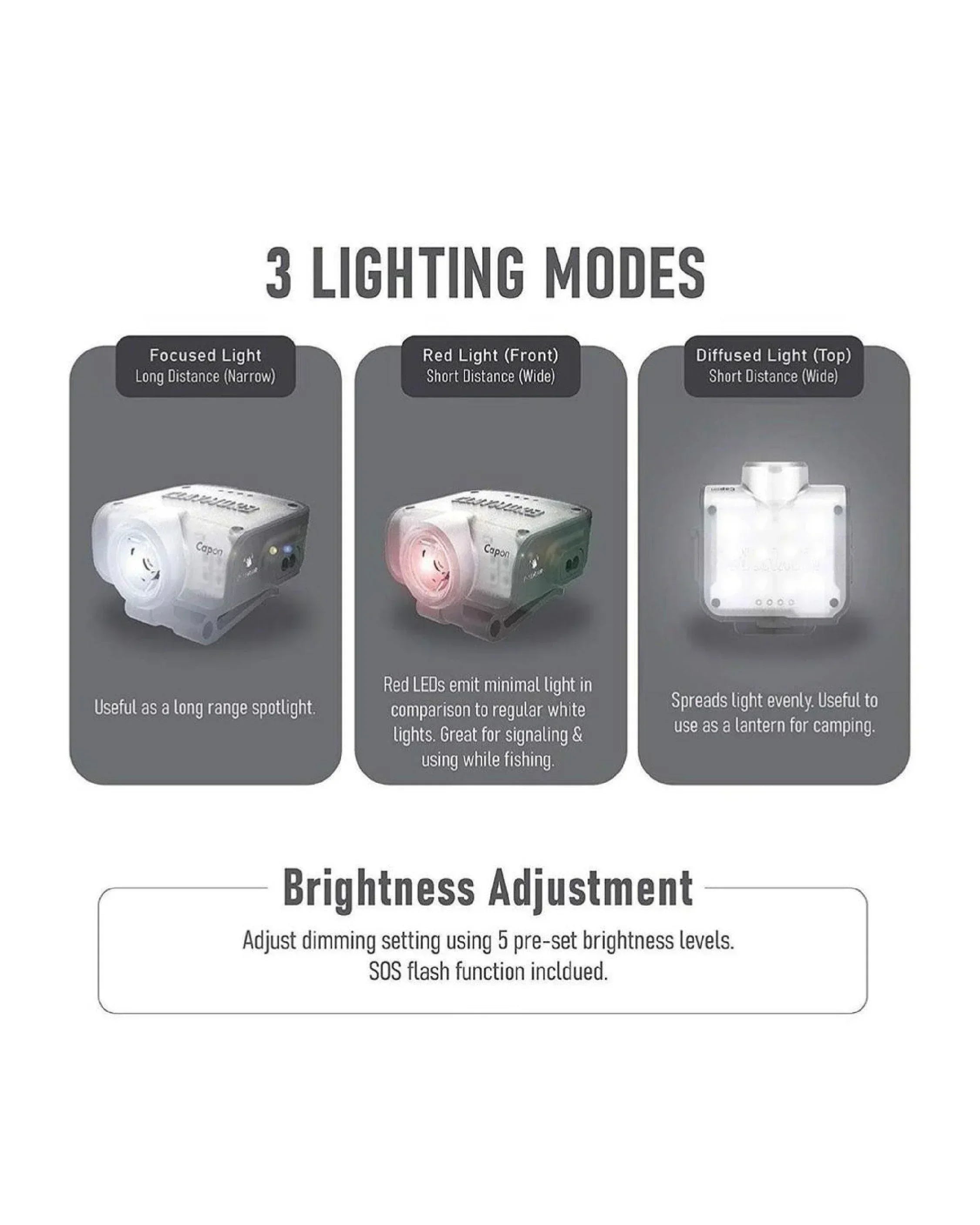 Claymore Capon 80C Headlamp - Wild Camping