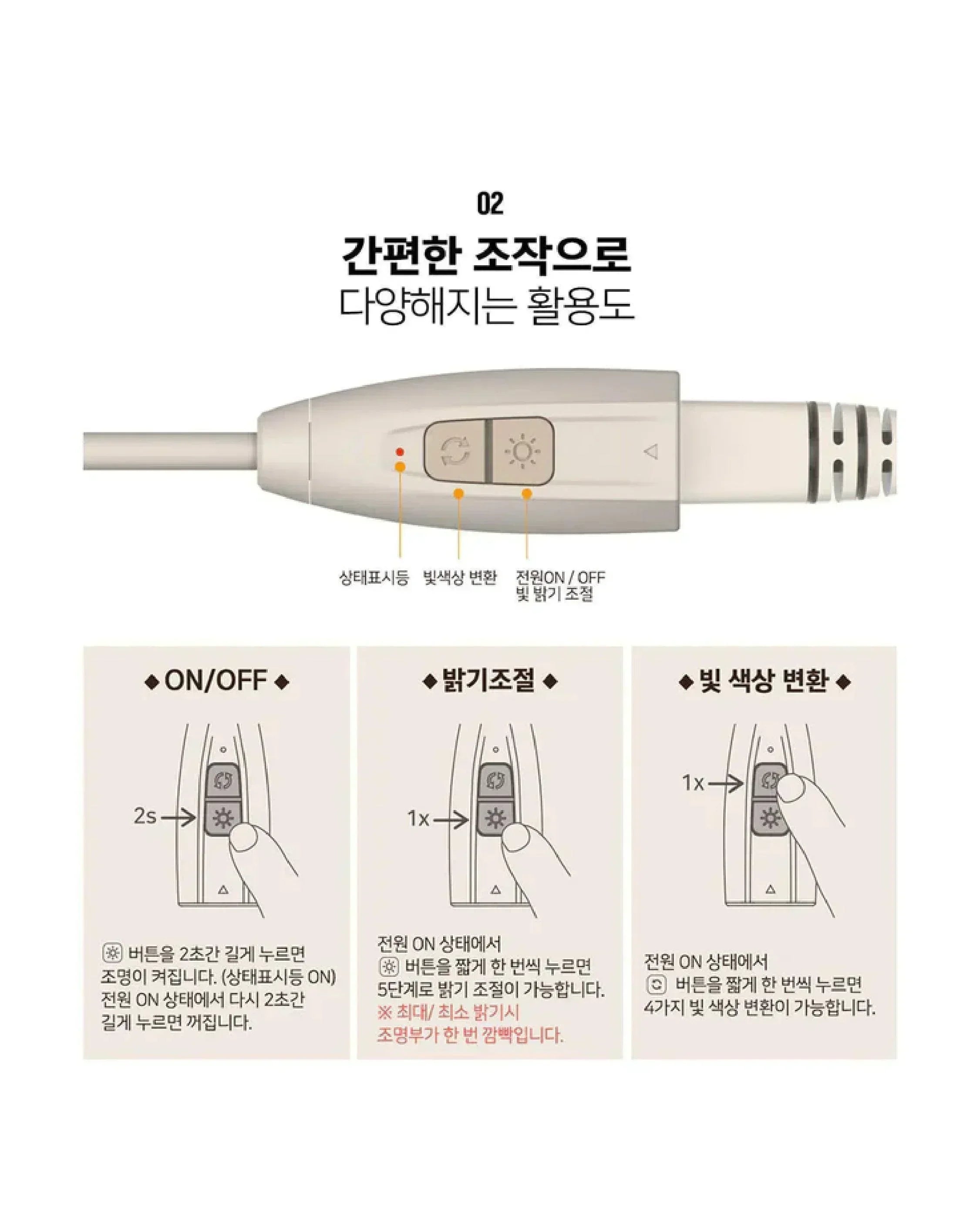 Claymore UF5 Light String - Wild Camping
