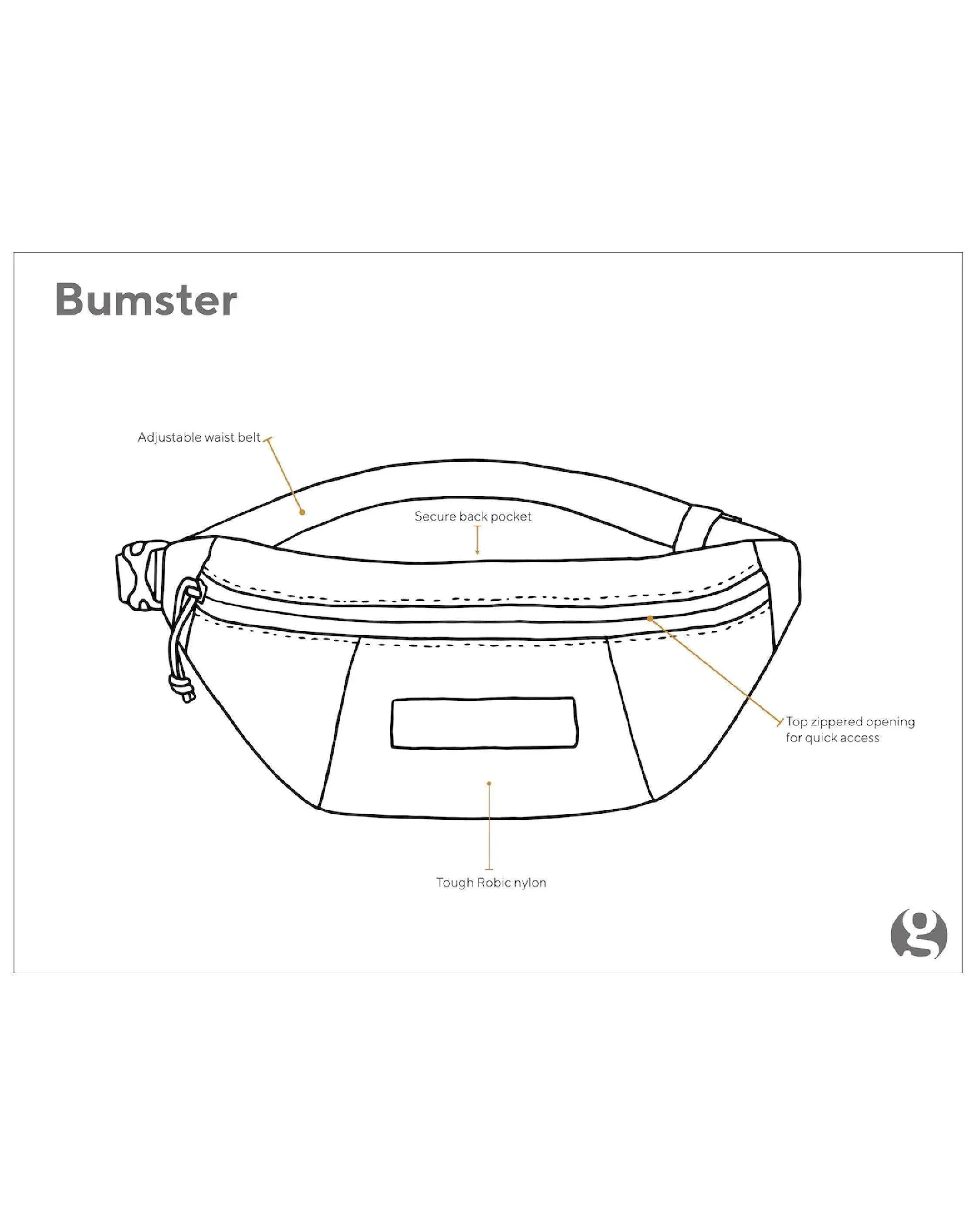 Gossamer Gear Bumster Pack - Wild Camping