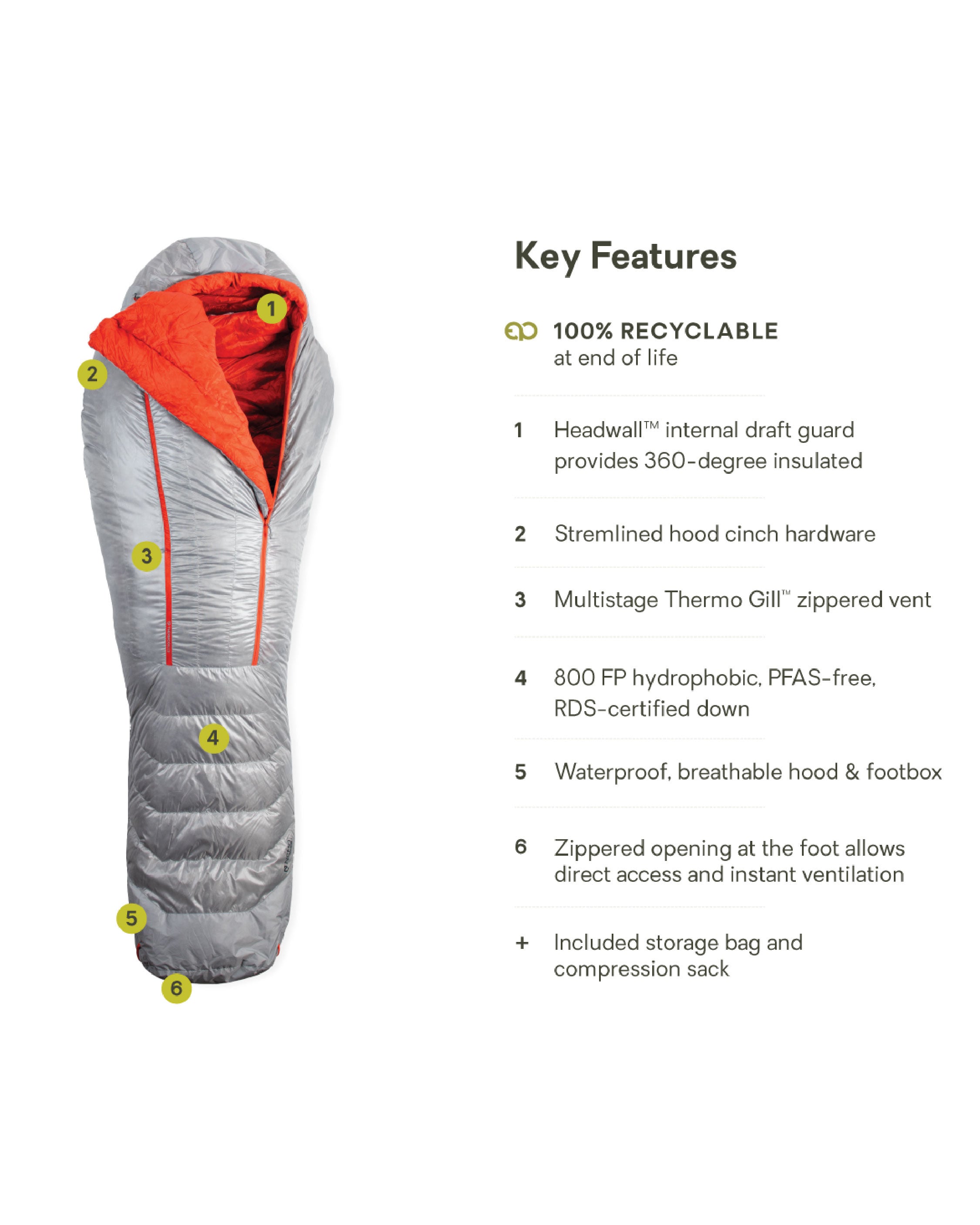 Nemo Coda™ 25/35 Sleeping Bag