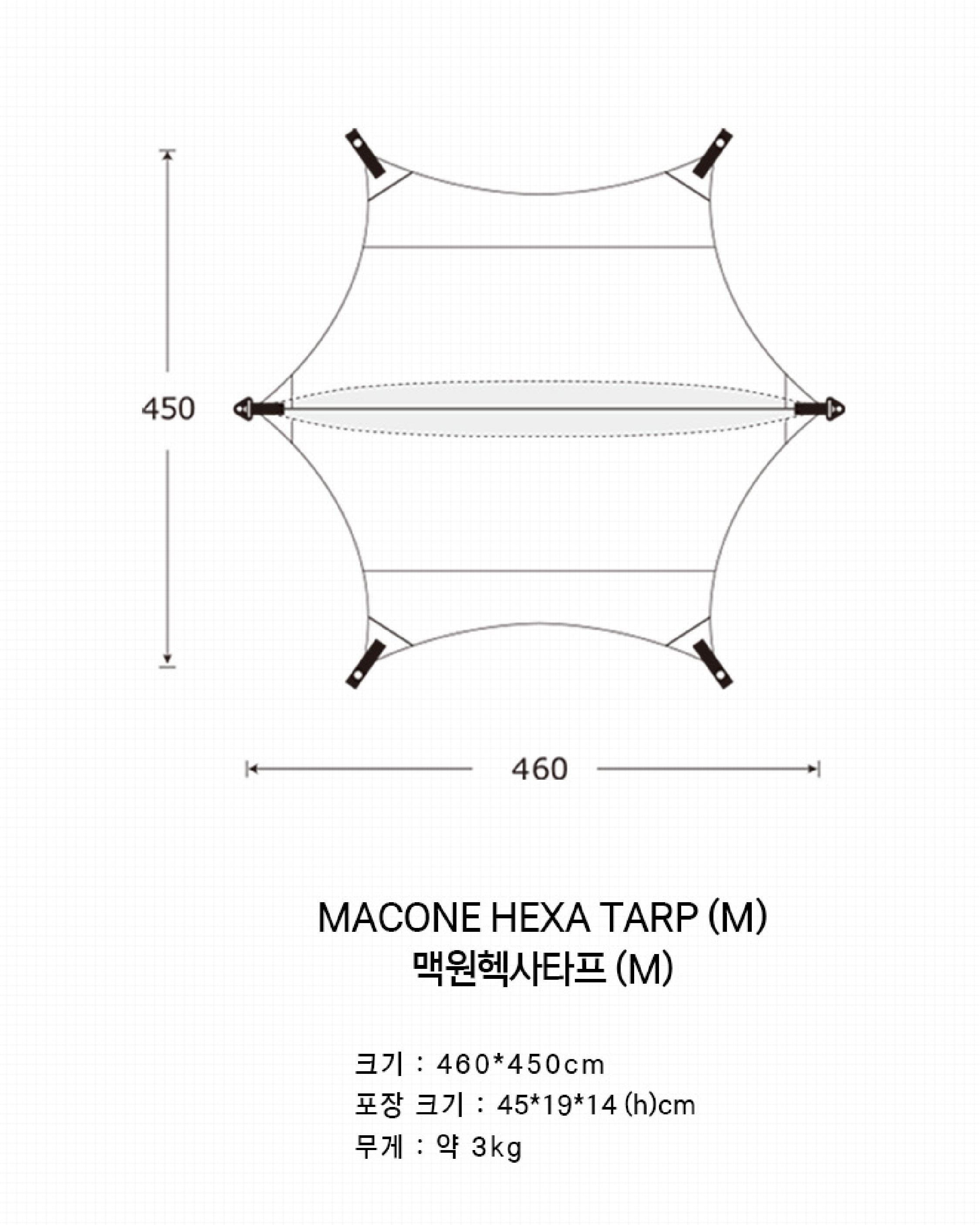 Mac Outdoor MacOne Hexa M