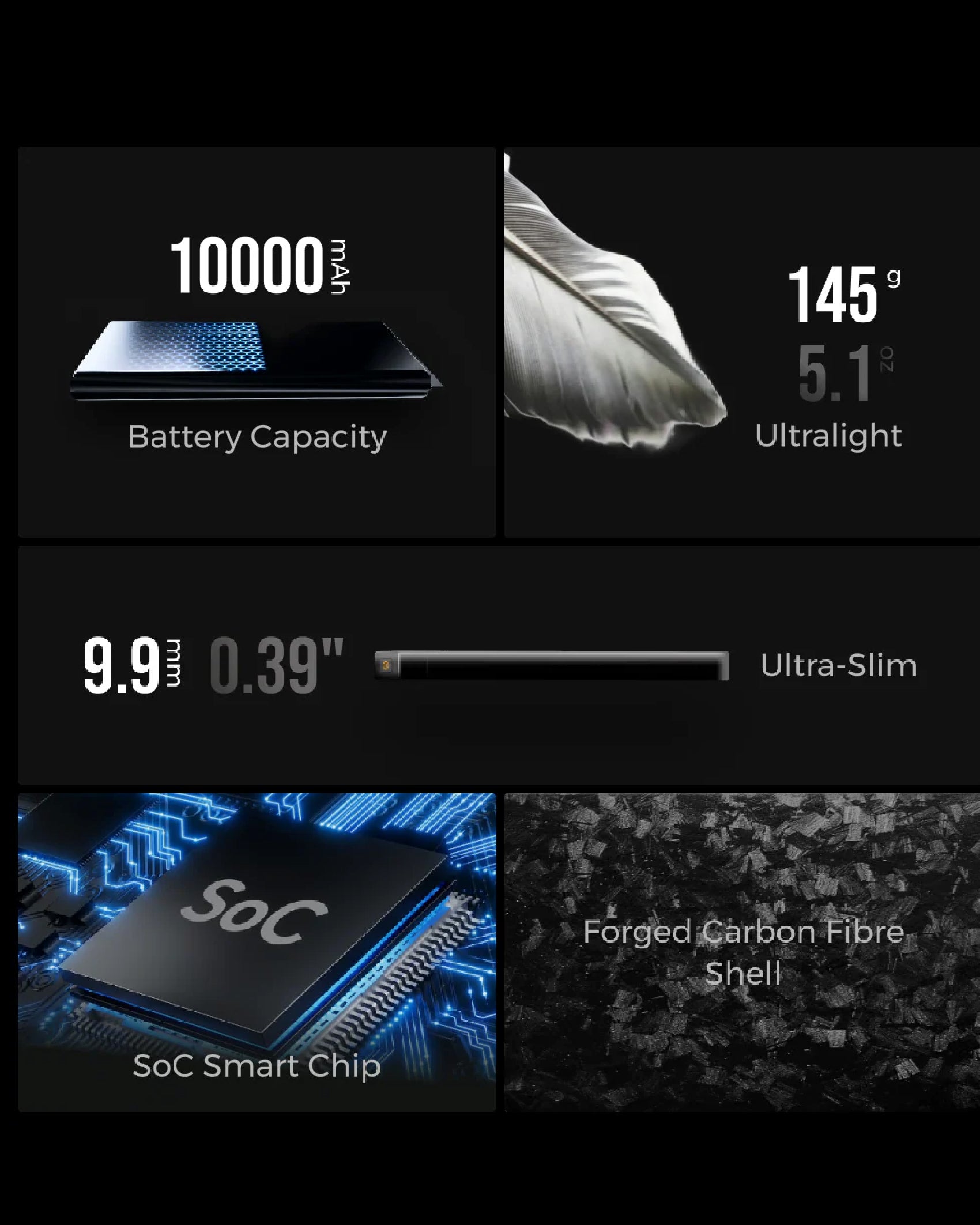 Flextail Zero Power 10000C