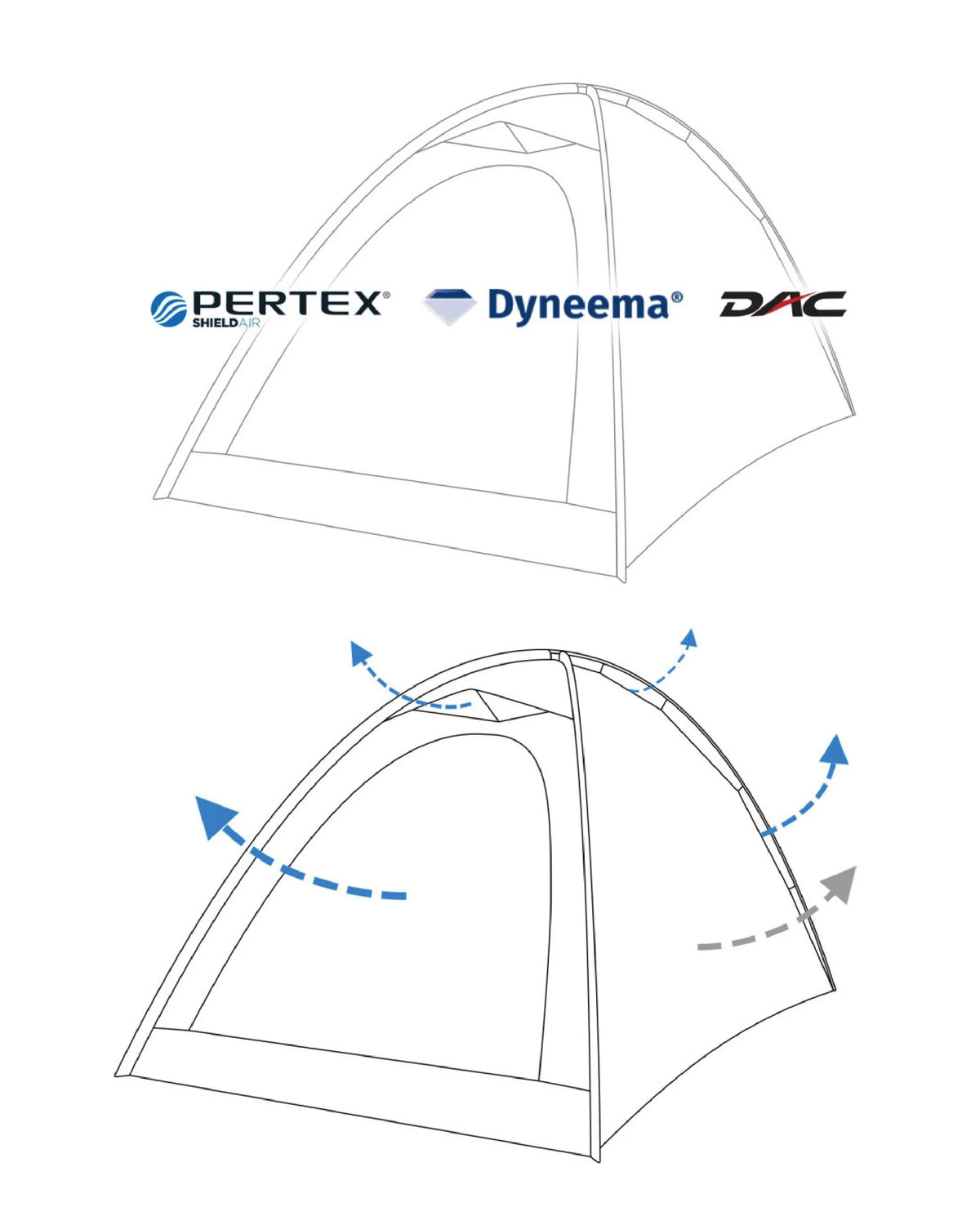 MakeToHike DIA2 V3.1 Shelter - Wild Camping