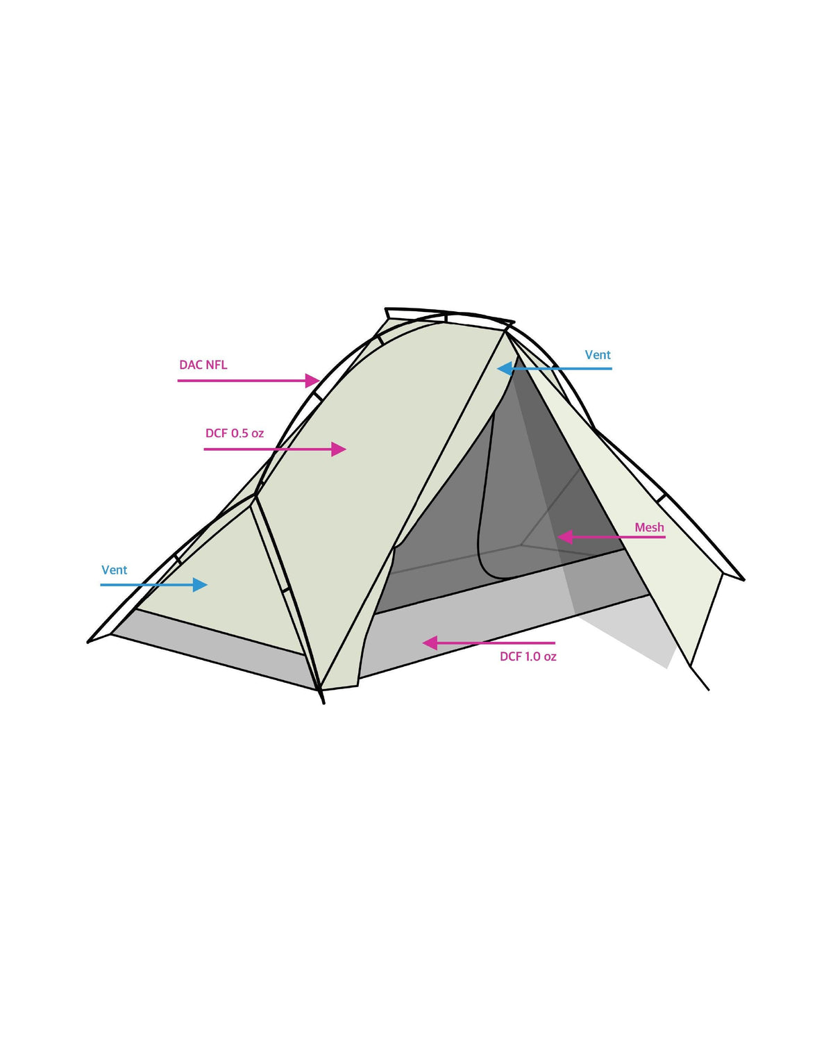 MakeToHike LunarStone Shelter - Wild Camping