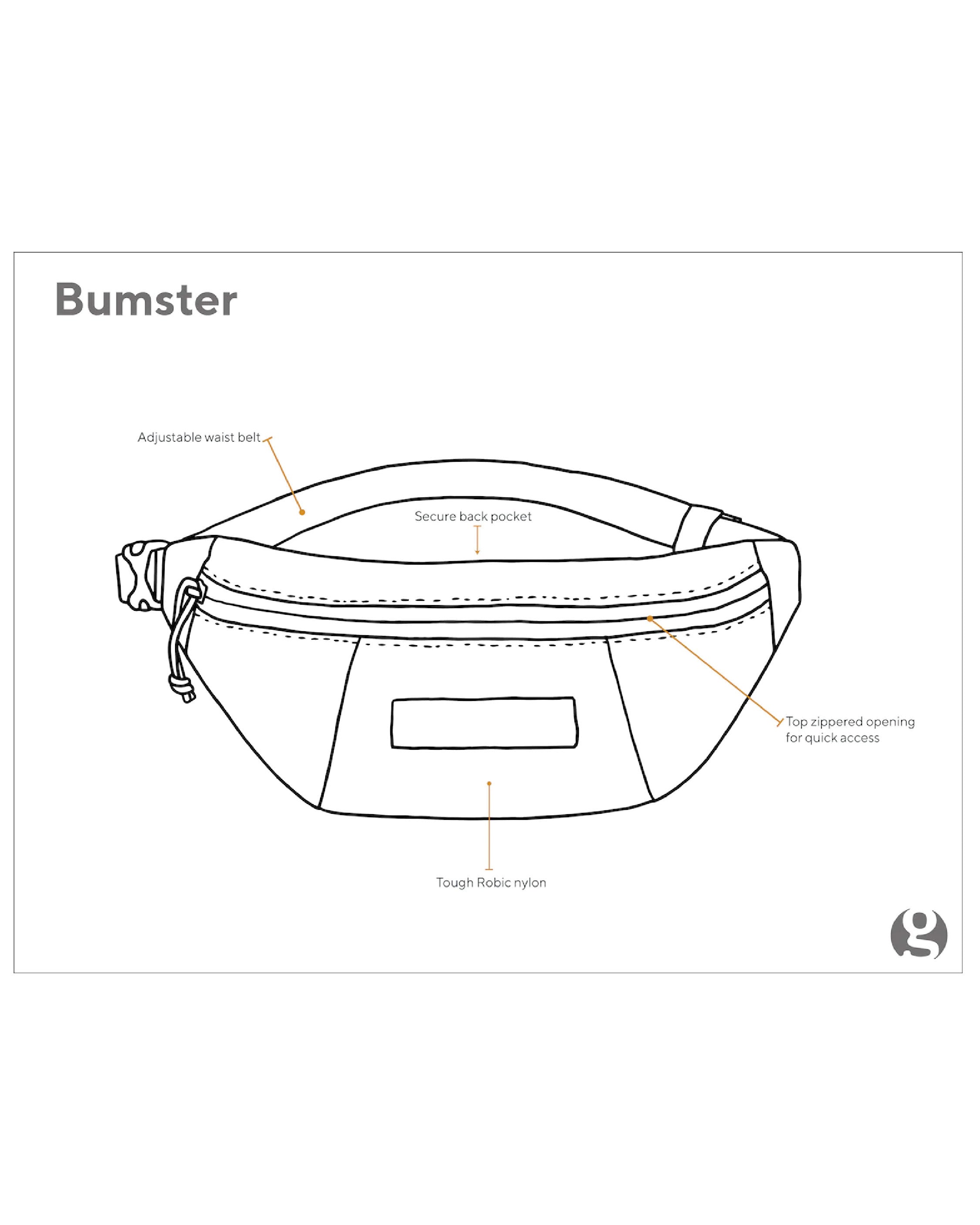 Gossamer Gear Bumster Pack