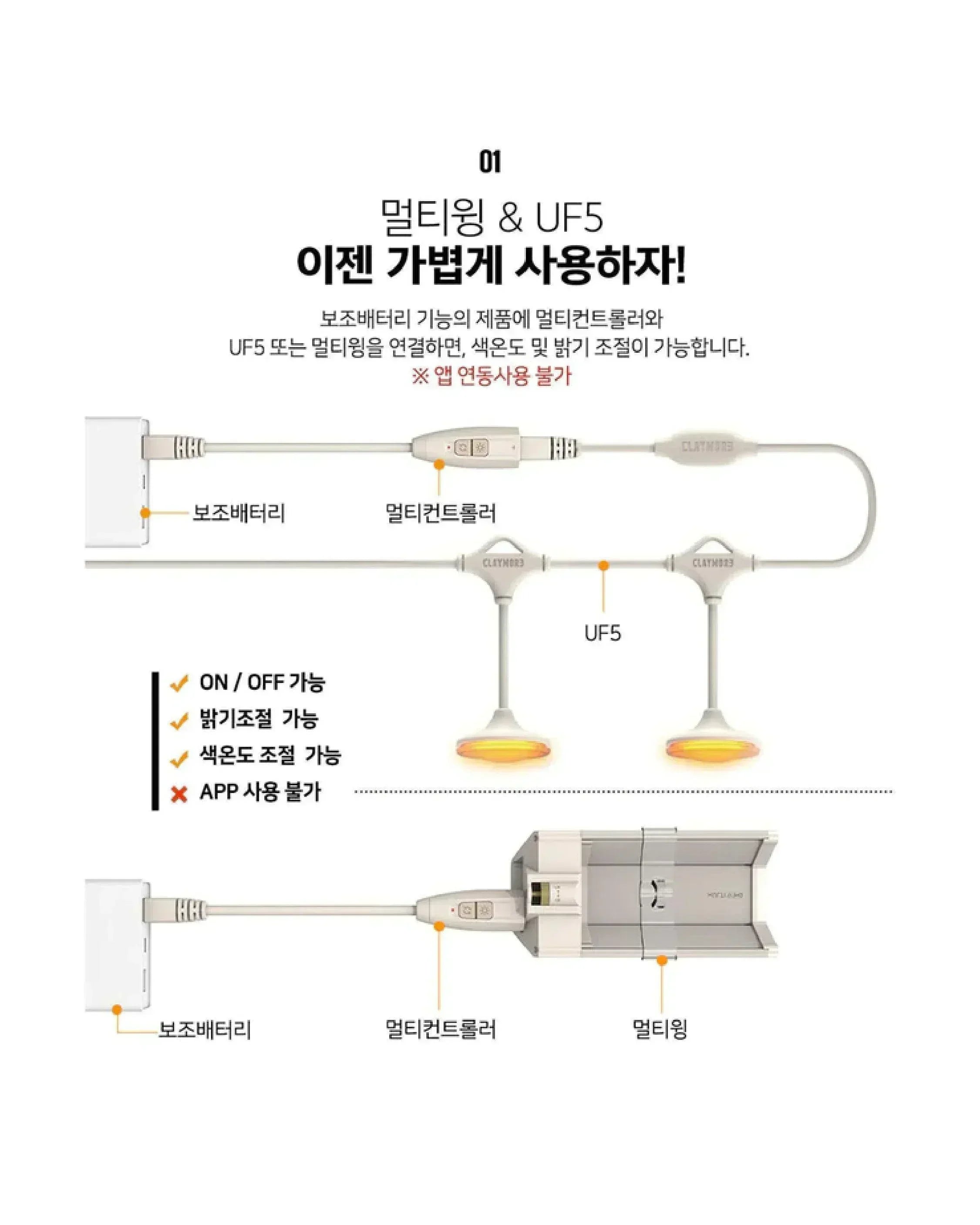 Claymore UF5 Light String - Wild Camping